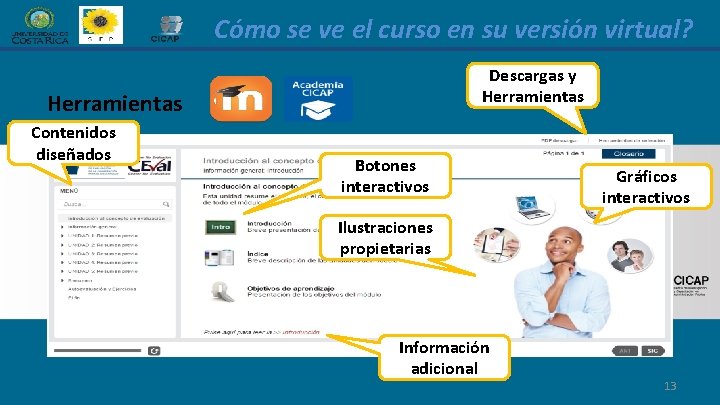 Cómo se ve el curso en su versión virtual? Descargas y Herramientas Contenidos diseñados