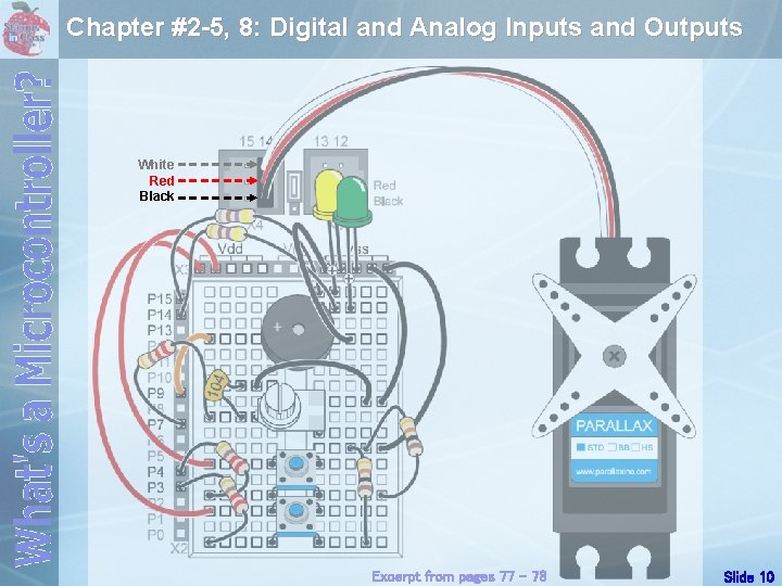 Chapter #2 -5, 8: Digital and Analog Inputs and Outputs White Red Black Excerpt