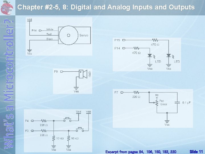 Chapter #2 -5, 8: Digital and Analog Inputs and Outputs Excerpt from pages 84,