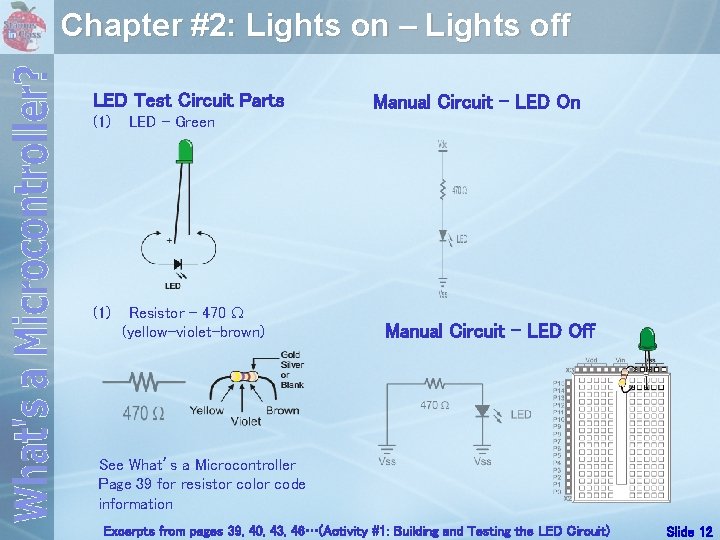 Chapter #2: Lights on – Lights off LED Test Circuit Parts (1) LED –