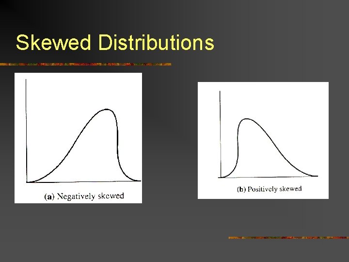 Skewed Distributions 