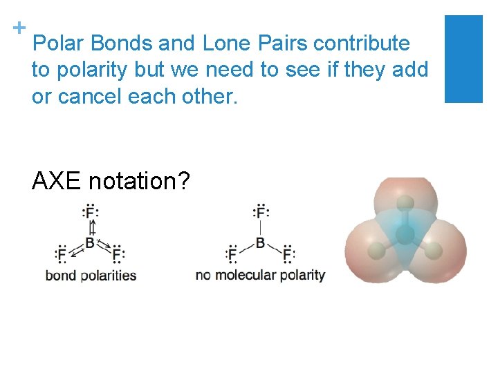 + Polar Bonds and Lone Pairs contribute to polarity but we need to see