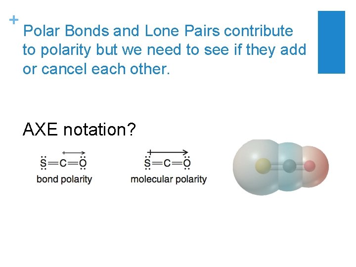 + Polar Bonds and Lone Pairs contribute to polarity but we need to see