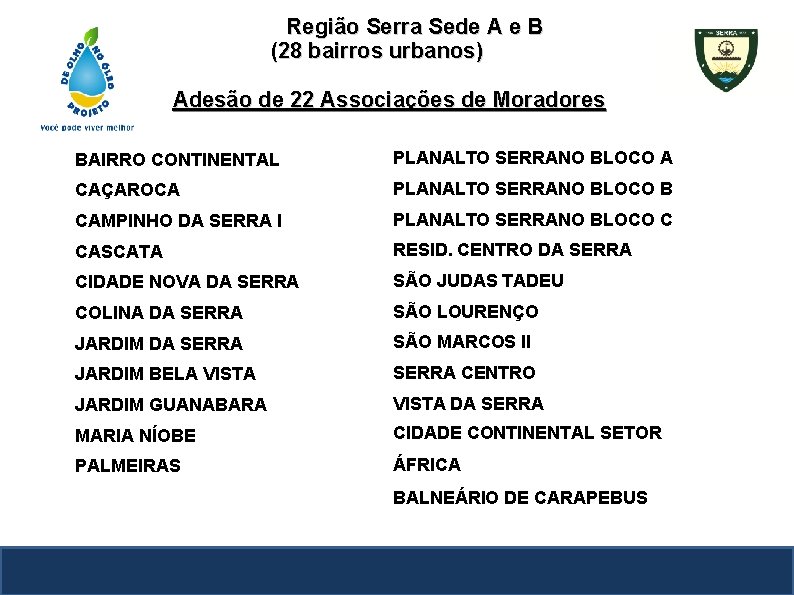 Região Serra Sede A e B (28 bairros urbanos) Adesão de 22 Associações de