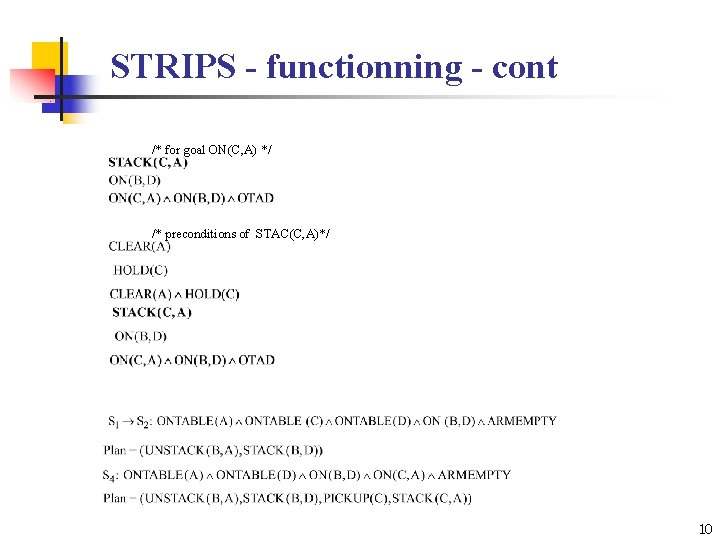 STRIPS - functionning - cont /* for goal ON(C, A) */ /* preconditions of