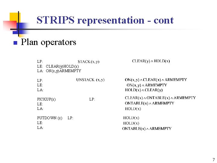 STRIPS representation - cont n Plan operators LP: LE: CLEAR(y)HOLD(x) LA: ON(x, y)ARMEMPTY LP: