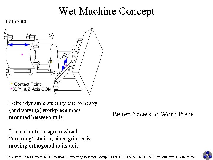 Wet Machine Concept Better dynamic stability due to heavy (and varying) workpiece mass mounted