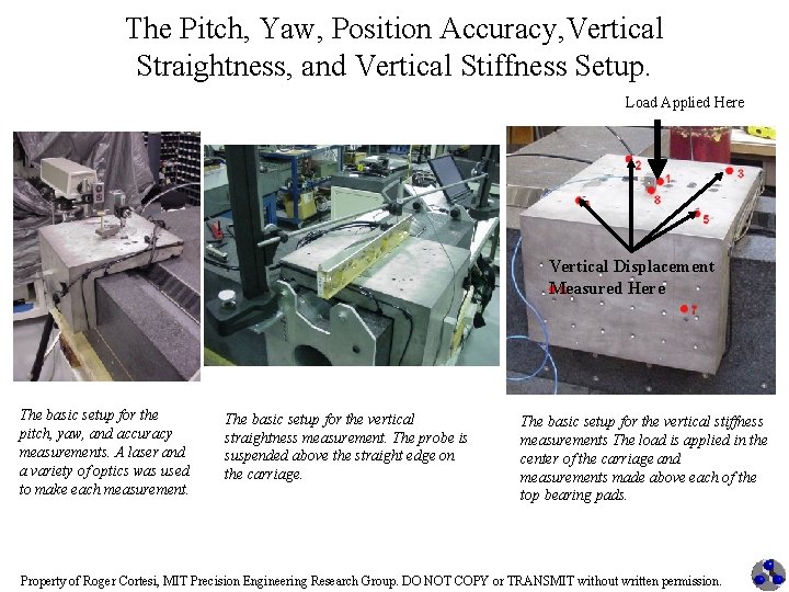 The Pitch, Yaw, Position Accuracy, Vertical Straightness, and Vertical Stiffness Setup. Load Applied Here