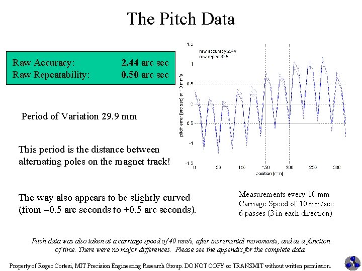 The Pitch Data Raw Accuracy: Raw Repeatability: 2. 44 arc sec 0. 50 arc