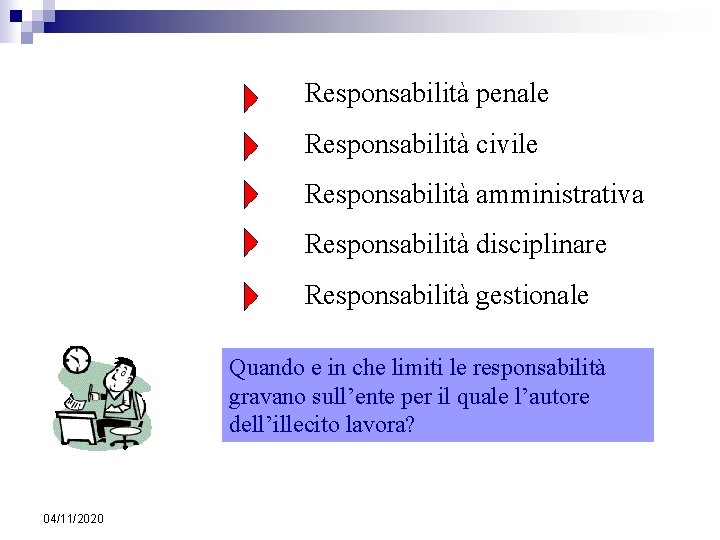 Responsabilità penale Responsabilità civile Responsabilità amministrativa Responsabilità disciplinare Responsabilità gestionale Quando e in che