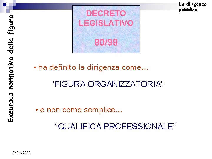 Excursus normativo della figura 04/11/2020 DECRETO LEGISLATIVO 80/98 • ha definito la dirigenza come.