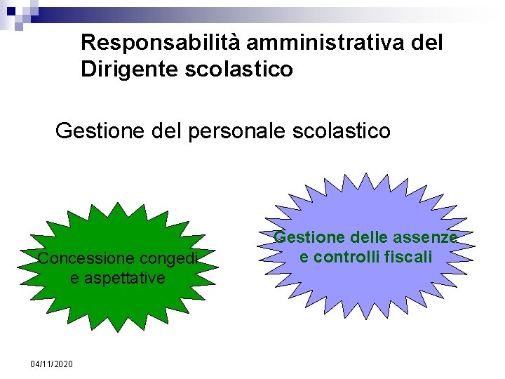 Responsabilità amministrativa del Dirigente scolastico Gestione del personale scolastico Concessione congedi e aspettative 04/11/2020