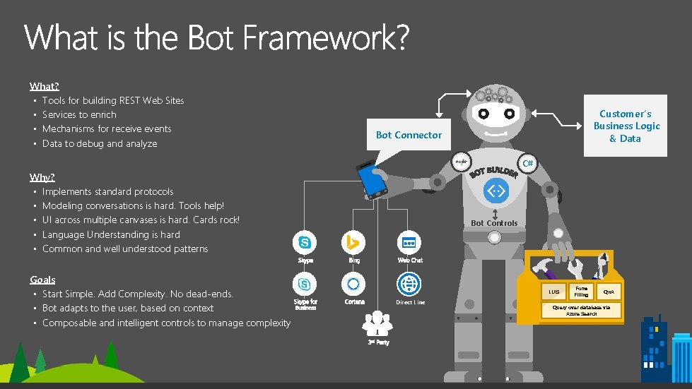 What? • Tools for building REST Web Sites • Services to enrich • Mechanisms