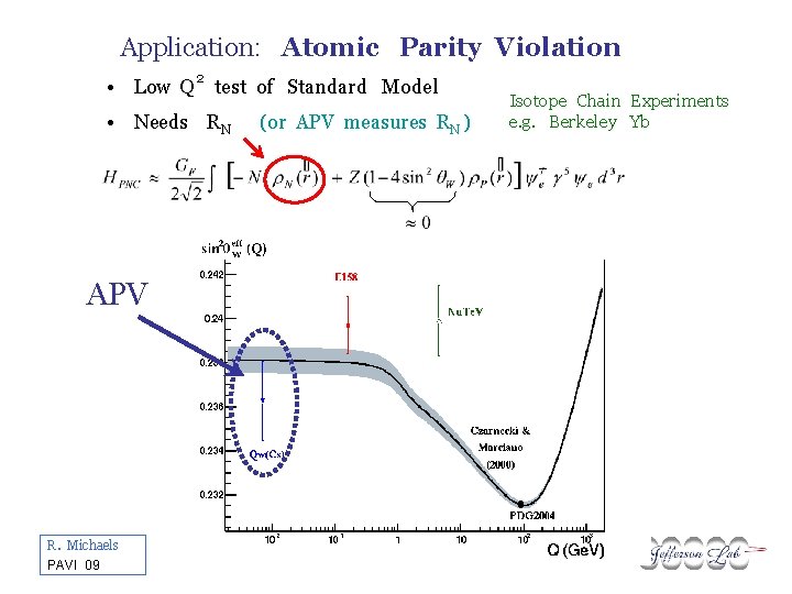Application: Atomic Parity Violation • Low Q 2 test of Standard Model • Needs