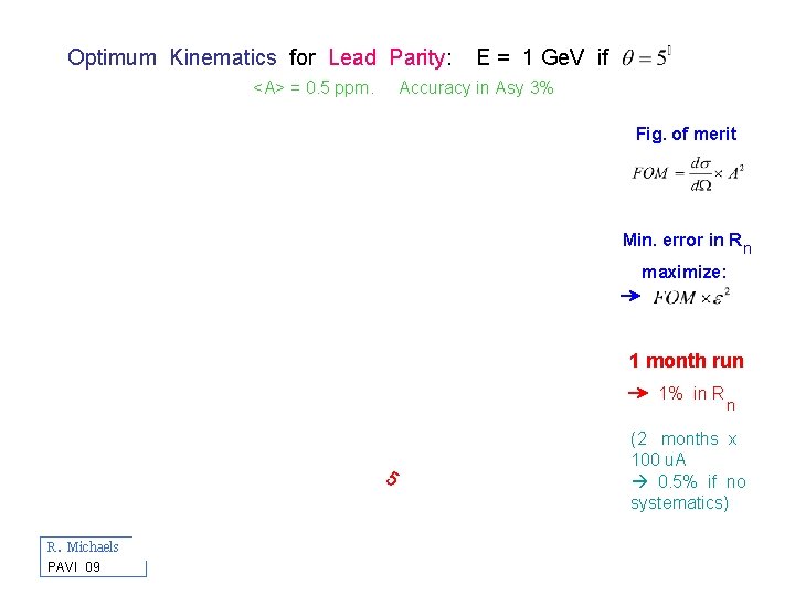 Optimum Kinematics for Lead Parity: <A> = 0. 5 ppm. E = 1 Ge.