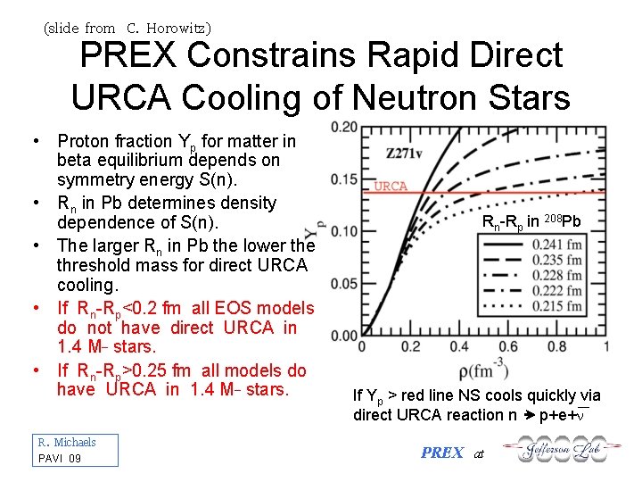 (slide from C. Horowitz) PREX Constrains Rapid Direct URCA Cooling of Neutron Stars •