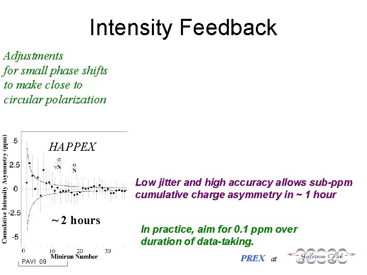 Intensity Feedback Adjustments for small phase shifts to make close to circular polarization HAPPEX