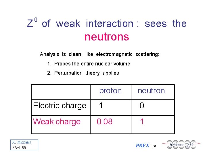 0 Z of weak interaction : sees the neutrons Analysis is clean, like electromagnetic