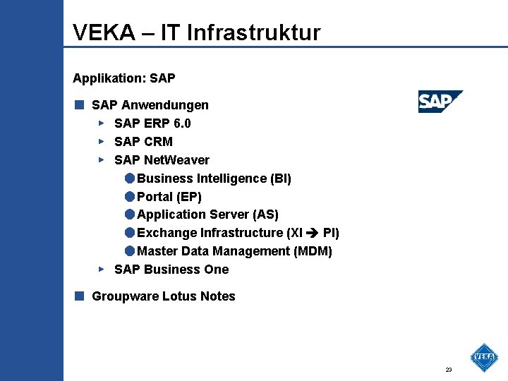VEKA – IT Infrastruktur Applikation: SAP ■ SAP Anwendungen ▶ SAP ERP 6. 0