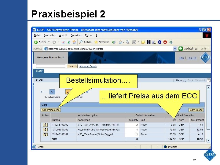 Praxisbeispiel 2 Bestellsimulation…. …liefert Preise aus dem ECC 37 