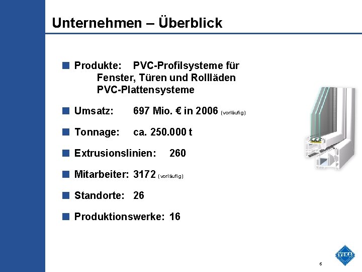 Unternehmen – Überblick ■ Produkte: PVC-Profilsysteme für Fenster, Türen und Rollläden PVC-Plattensysteme ■ Umsatz: