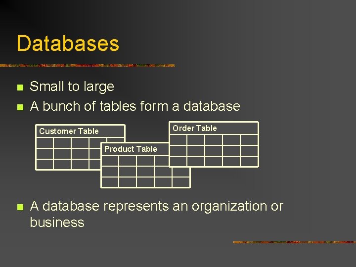 Databases n n Small to large A bunch of tables form a database Order Databases n n Small to large A bunch of tables form a database Order