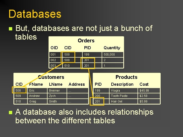 Databases n But, databases are not just a bunch of tables Orders OID CID Databases n But, databases are not just a bunch of tables Orders OID CID