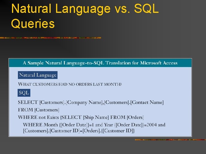 Natural Language vs. SQL Queries Natural Language vs. SQL Queries