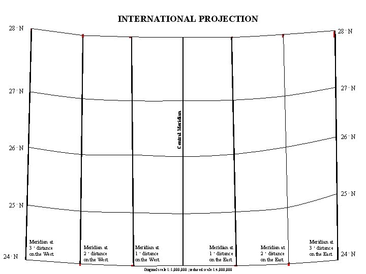 INTERNATIONAL PROJECTION 28 ◦ N 27 ◦ N Central Meridian 27 ◦ N 26