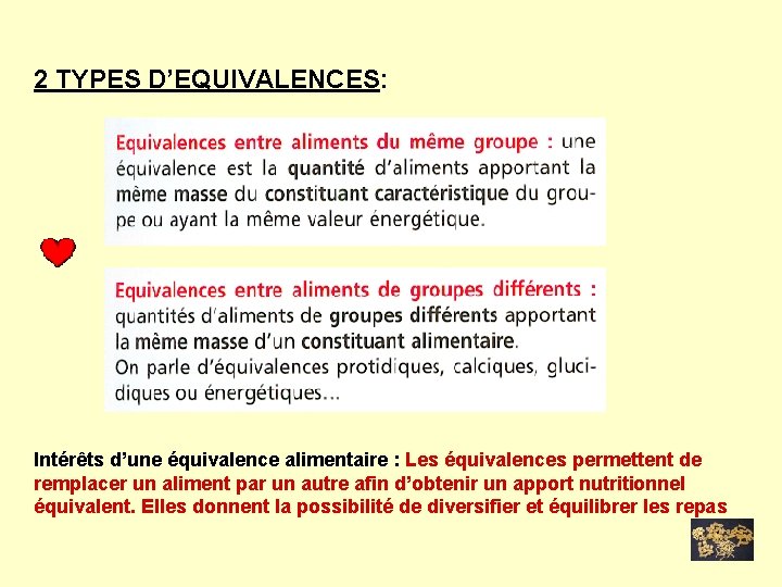 2 TYPES D’EQUIVALENCES: Intérêts d’une équivalence alimentaire : Les équivalences permettent de remplacer un