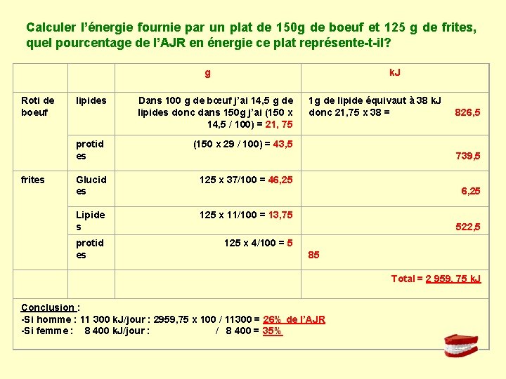 Calculer l’énergie fournie par un plat de 150 g de boeuf et 125 g