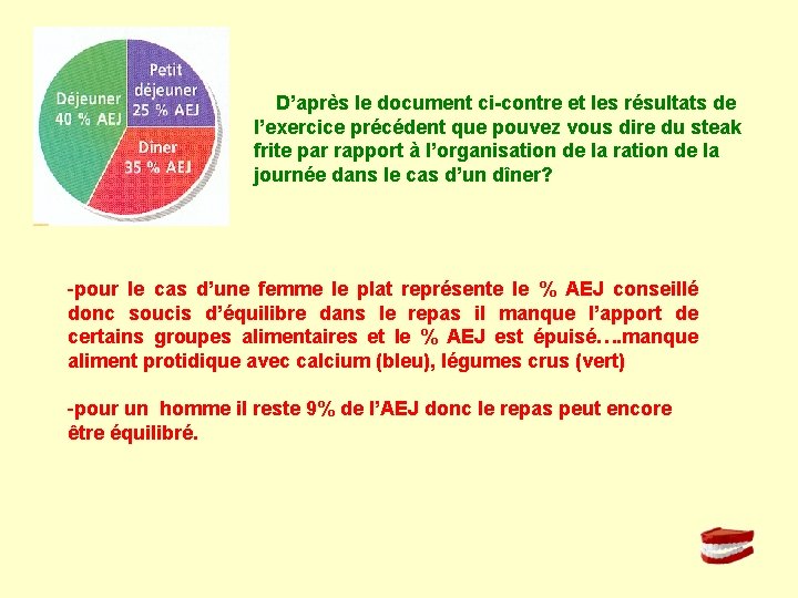  D’après le document ci-contre et les résultats de l’exercice précédent que pouvez vous