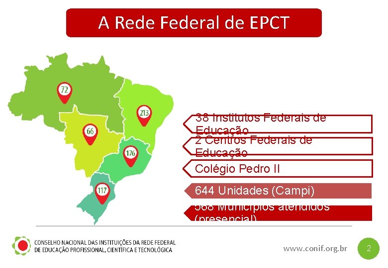A Rede Federal de EPCT 38 Institutos Federais de Educação 2 Centros Federais de