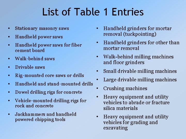 List of Table 1 Entries • Handheld grinders for mortar removal (tuckpointing) • Stationary