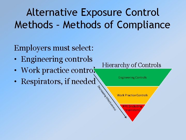 Alternative Exposure Control Methods – Methods of Compliance Employers must select: • Engineering controls