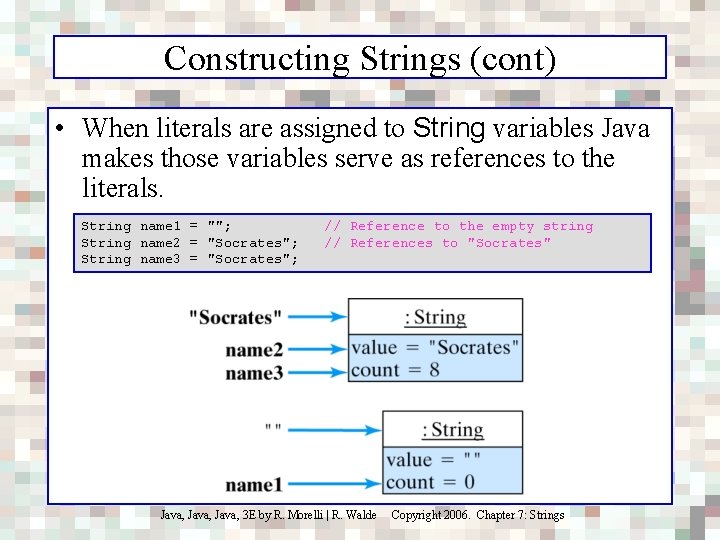 Constructing Strings (cont) • When literals are assigned to String variables Java makes those