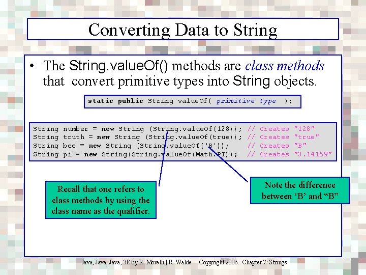 Converting Data to String • The String. value. Of() methods are class methods that
