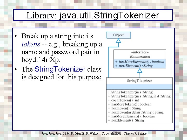 Library: java. util. String. Tokenizer • Break up a string into its tokens --