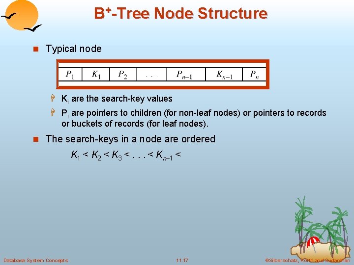 B+-Tree Node Structure n Typical node H Ki are the search-key values H Pi B+-Tree Node Structure n Typical node H Ki are the search-key values H Pi