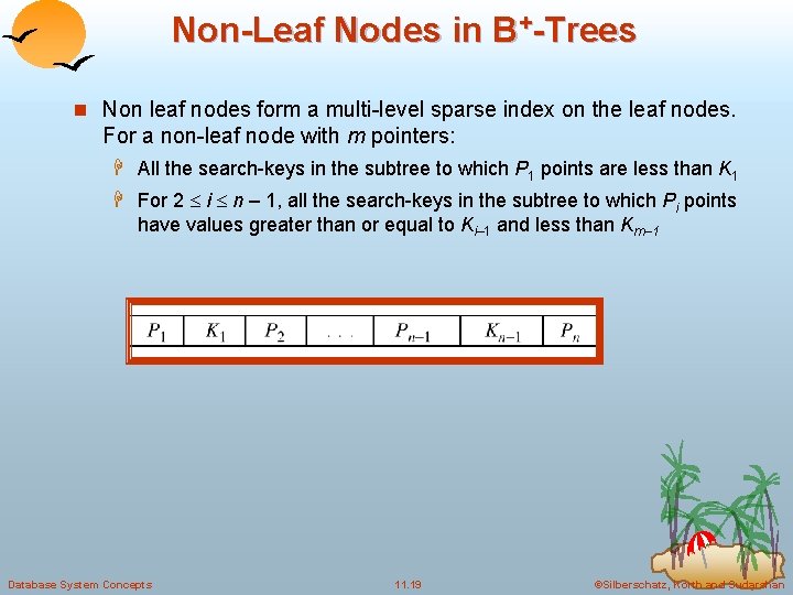 Non-Leaf Nodes in B+-Trees n Non leaf nodes form a multi-level sparse index on Non-Leaf Nodes in B+-Trees n Non leaf nodes form a multi-level sparse index on
