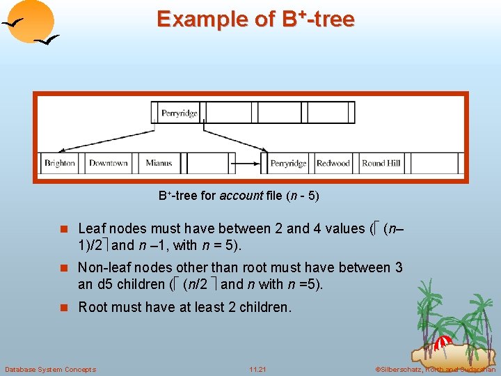 Example of B+-tree for account file (n - 5) n Leaf nodes must have Example of B+-tree for account file (n - 5) n Leaf nodes must have