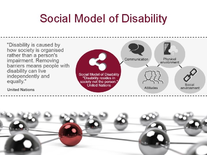 Social Model of Disability 17 
