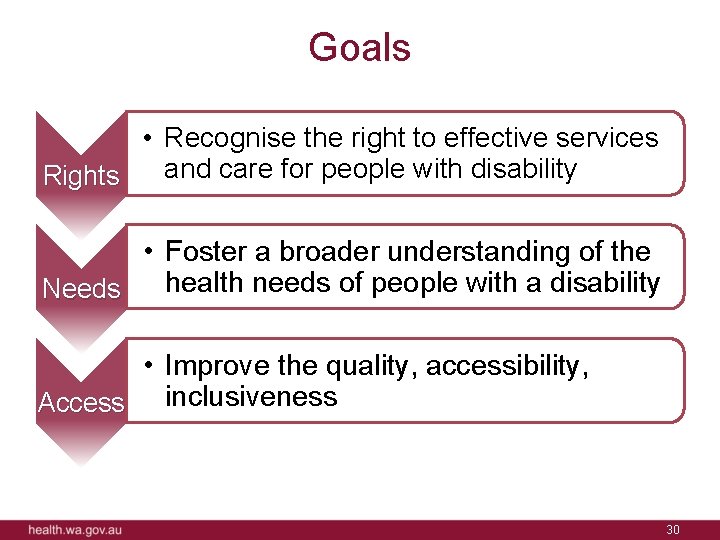 Goals • Recognise the right to effective services and care for people with disability