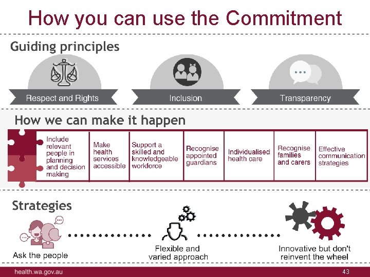 How you can use the Commitment 43 