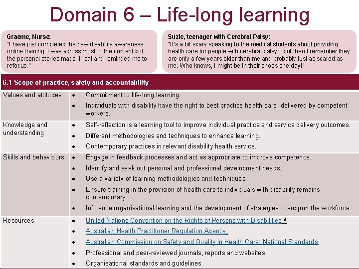 Domain 6 – Life-long learning Graeme, Nurse: “I have just completed the new disability