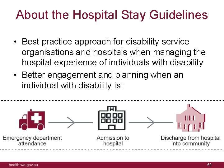 About the Hospital Stay Guidelines • Best practice approach for disability service organisations and