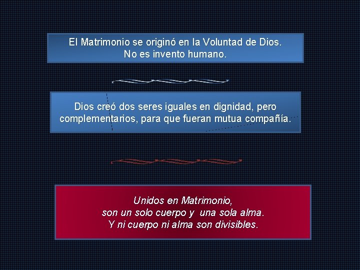 El Matrimonio se originó en la Voluntad de Dios. No es invento humano. Dios