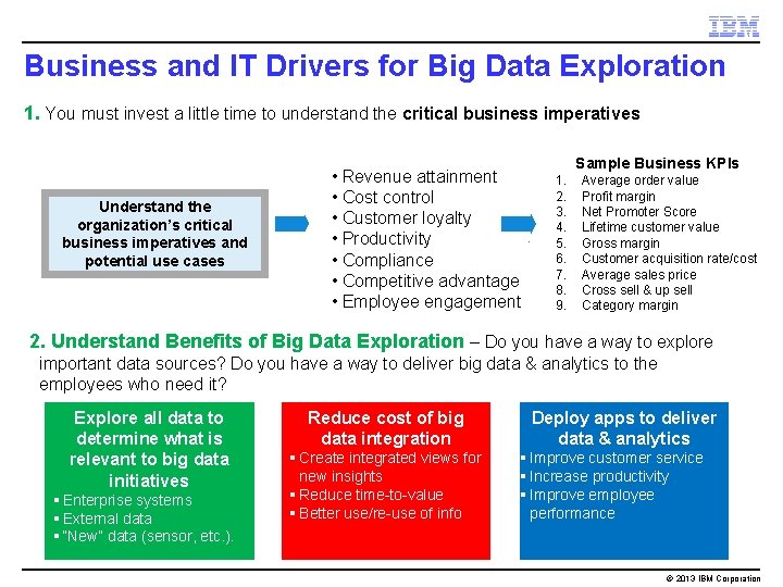 Business and IT Drivers for Big Data Exploration 1. You must invest a little