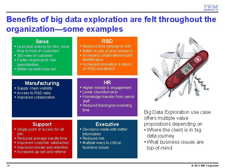 Benefits of big data exploration are felt throughout the organization—some examples Sales § Less