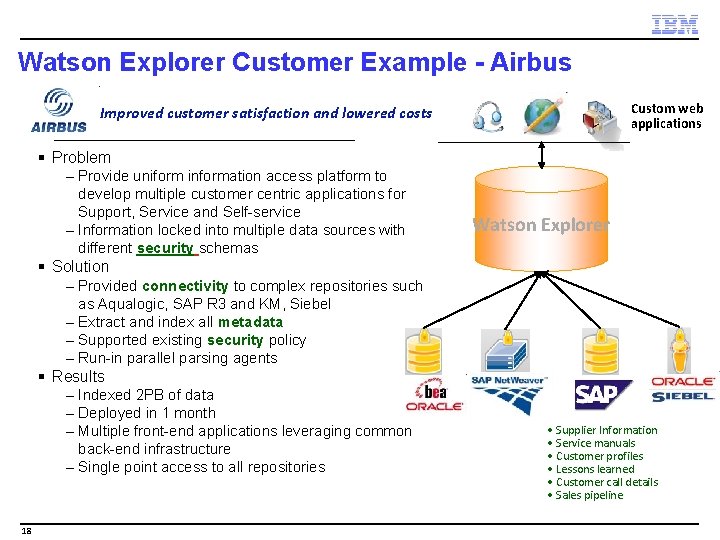 Watson Explorer Customer Example - Airbus Custom web applications Improved customer satisfaction and lowered